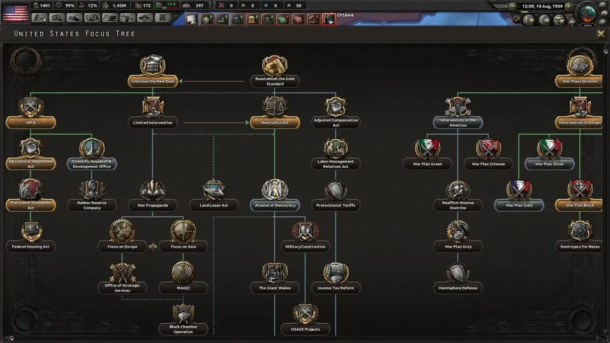 Hearts of Iron IV political map showing 1939 spheres of influence in Asia