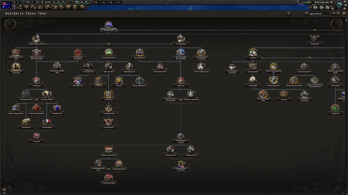 Hearts of Iron 4 enseña contenido para Indonesia, Siam y Australia dentro del frente Asia-Pacifico